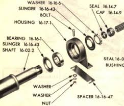 center bearing application (4)