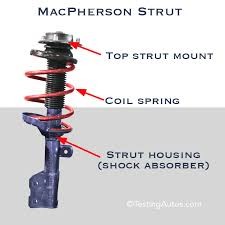 strut mount application